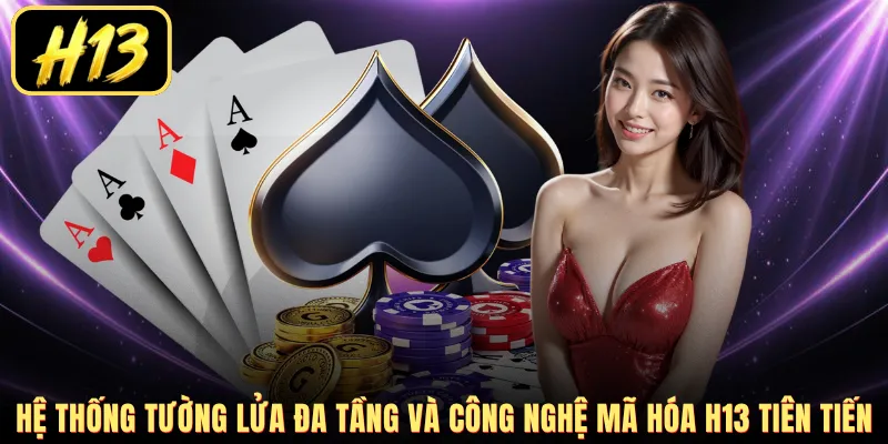 Hệ thống tường lửa đa tầng và công nghệ mã hóa H13 tiên tiến